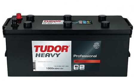Tudor Start PRO TG1903 (190 А/ч) 1100A L+